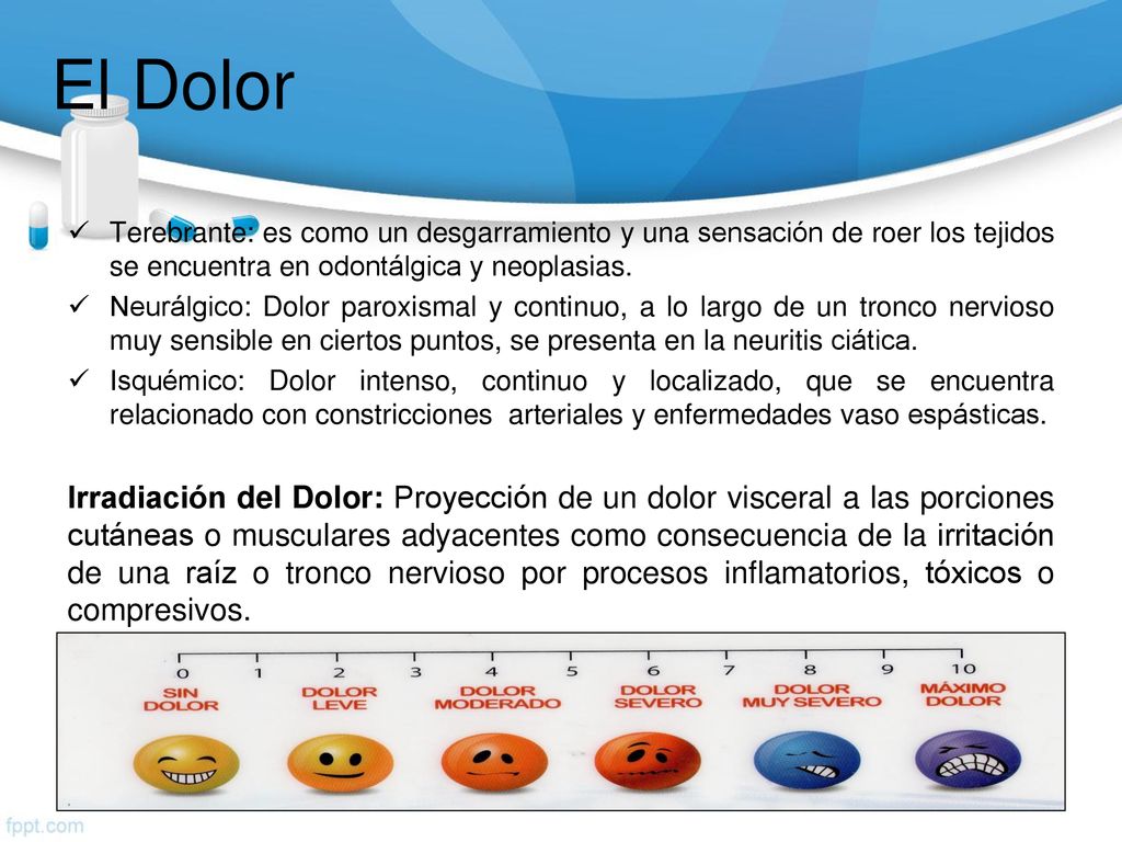 El Dolor Terebrante: es como un desgarramiento y una sensación de roer los tejidos se encuentra en odontálgica y neoplasias.
