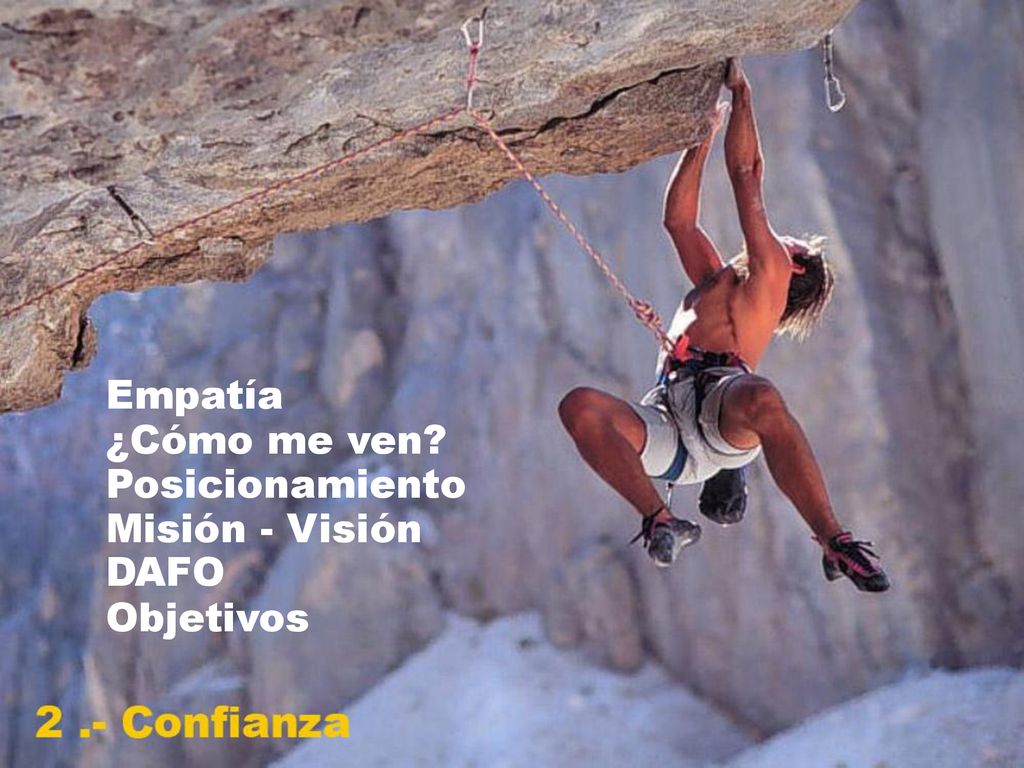 Empatía ¿Cómo me ven Posicionamiento Misión - Visión DAFO Objetivos