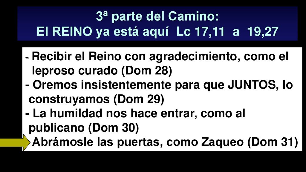 3ª parte del Camino: El REINO ya está aquí Lc 17,11 a 19,27