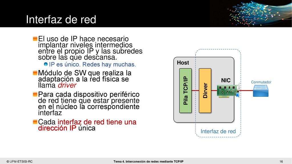 Interfaz de red El uso de IP hace necesario implantar niveles intermedios entre el propio IP y las subredes sobre las que descansa.