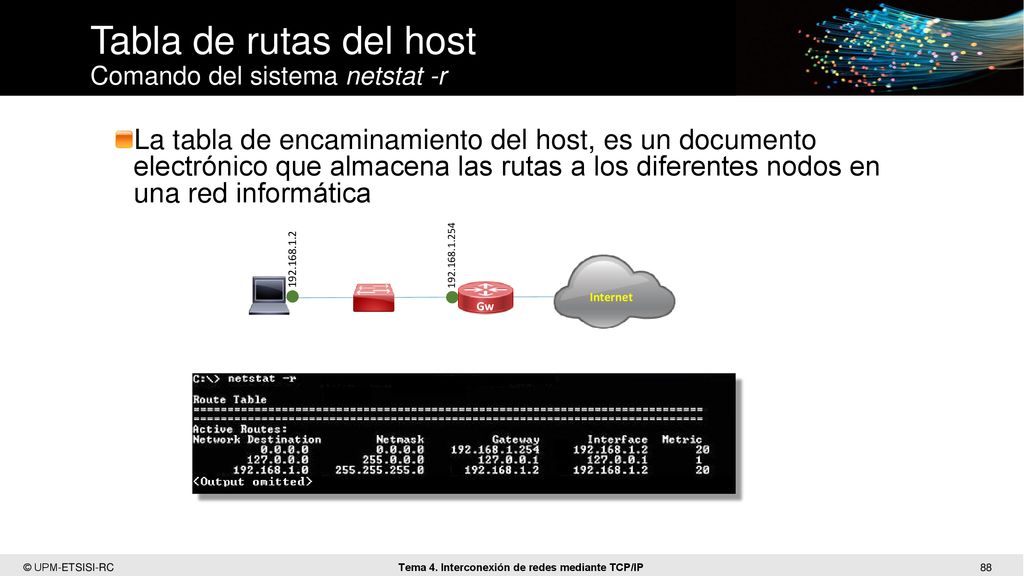 Tabla de rutas del host Comando del sistema netstat -r