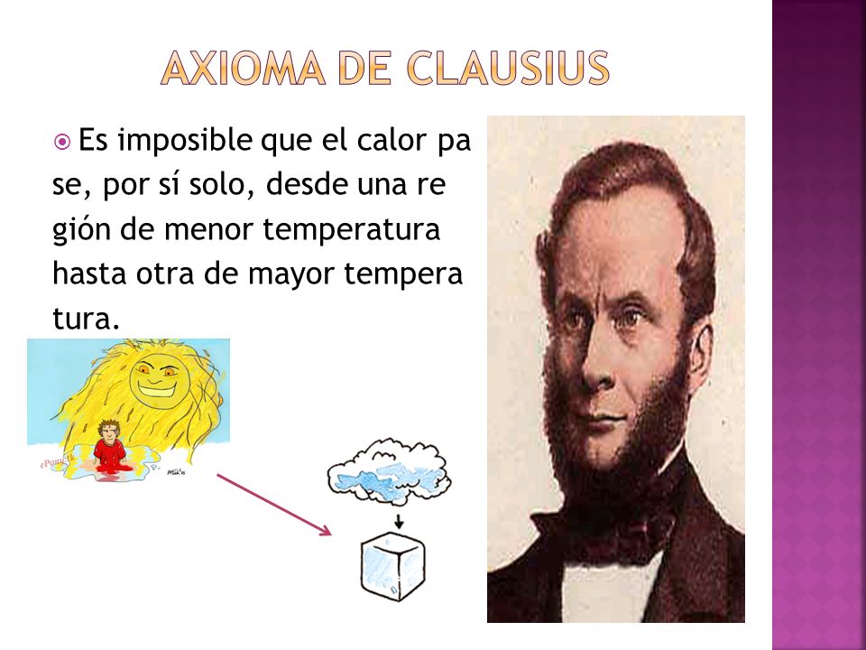 Axioma de Clausius Es imposible que el calor pa