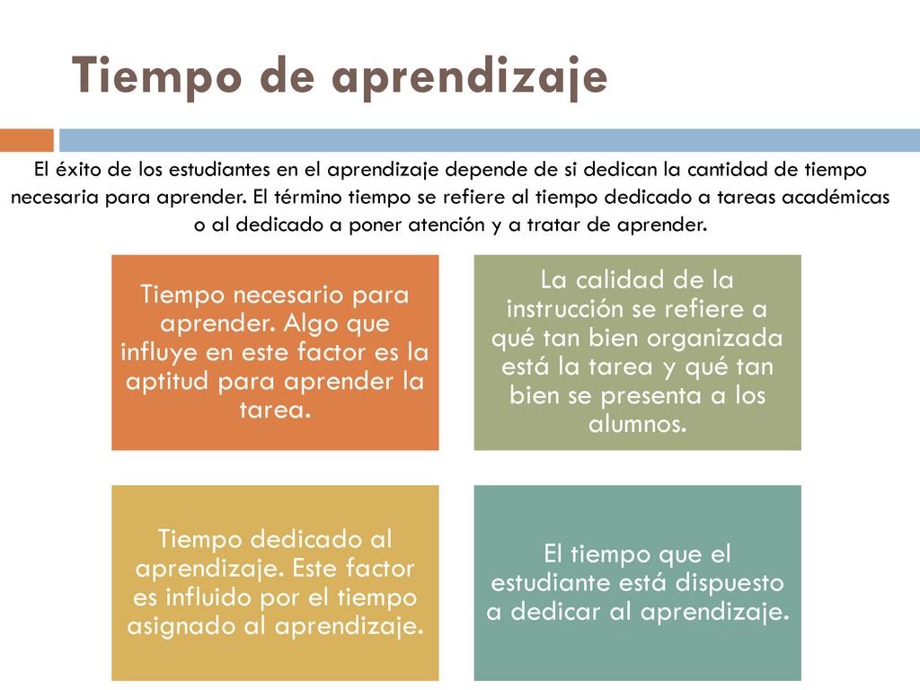 El tiempo que el estudiante está dispuesto a dedicar al aprendizaje.