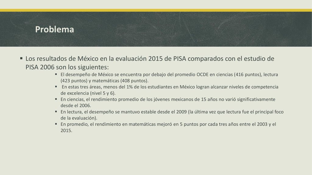 Problema Los resultados de México en la evaluación 2015 de PISA comparados con el estudio de PISA 2006 son los siguientes: