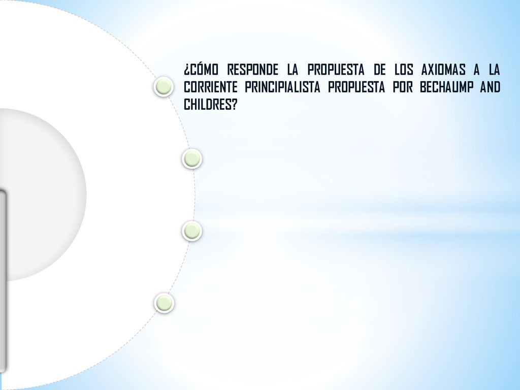 ¿CÓMO RESPONDE LA PROPUESTA DE LOS AXIOMAS A LA CORRIENTE PRINCIPIALISTA PROPUESTA POR BECHAUMP AND CHILDRES