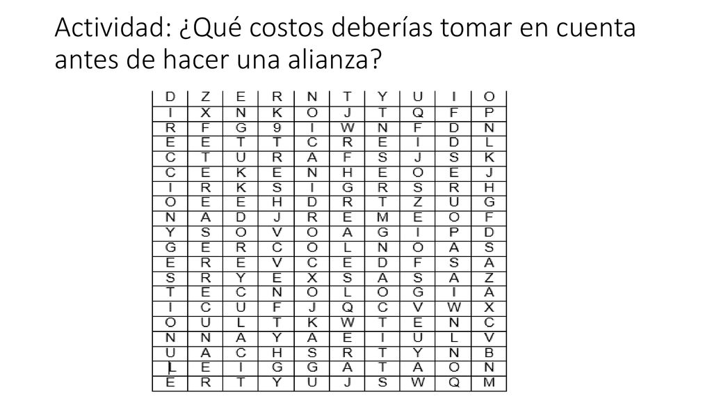 Actividad: ¿Qué costos deberías tomar en cuenta antes de hacer una alianza