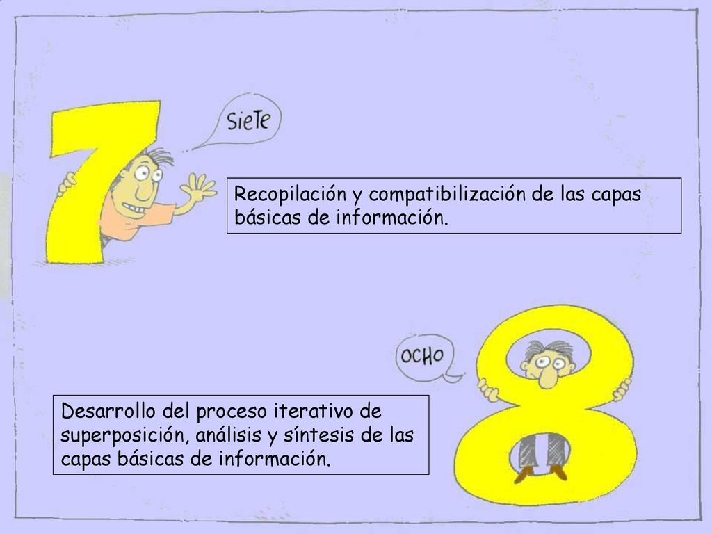 Recopilación y compatibilización de las capas básicas de información.