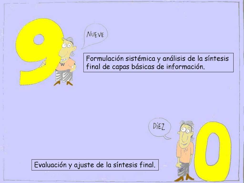 Formulación sistémica y análisis de la síntesis final de capas básicas de información.