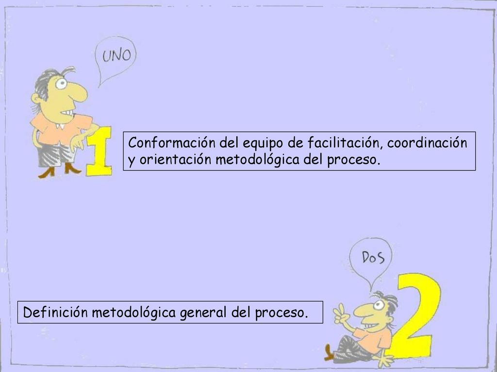 Conformación del equipo de facilitación, coordinación y orientación metodológica del proceso.