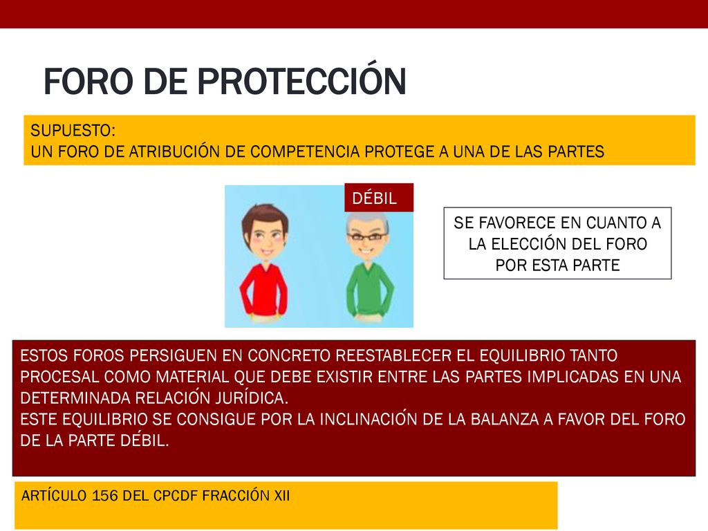 SE FAVORECE EN CUANTO A LA ELECCIÓN DEL FORO POR ESTA PARTE