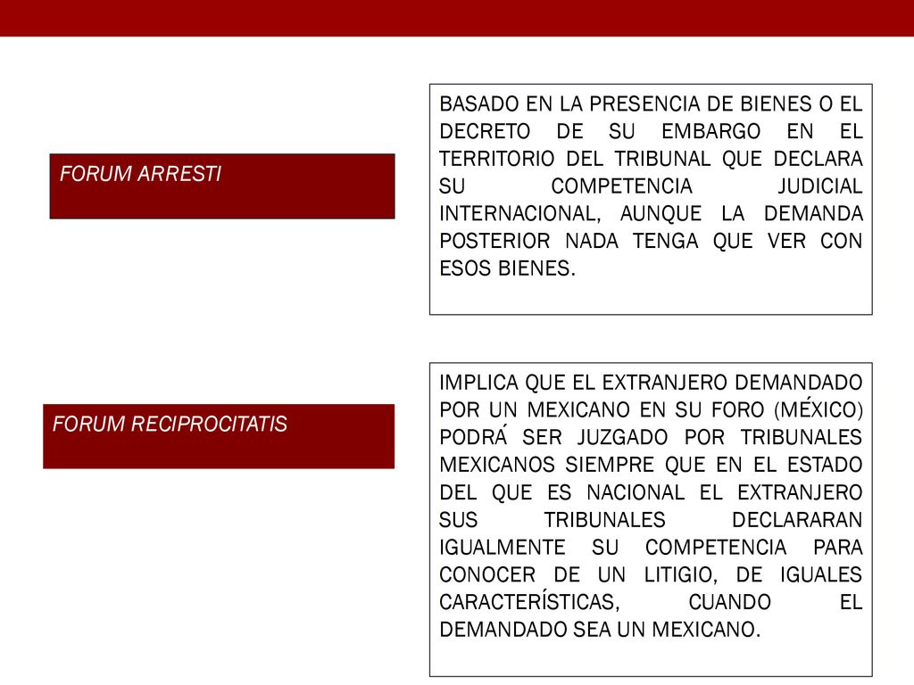 BASADO EN LA PRESENCIA DE BIENES O EL DECRETO DE SU EMBARGO EN EL TERRITORIO DEL TRIBUNAL QUE DECLARA SU COMPETENCIA JUDICIAL INTERNACIONAL, AUNQUE LA DEMANDA POSTERIOR NADA TENGA QUE VER CON ESOS BIENES.