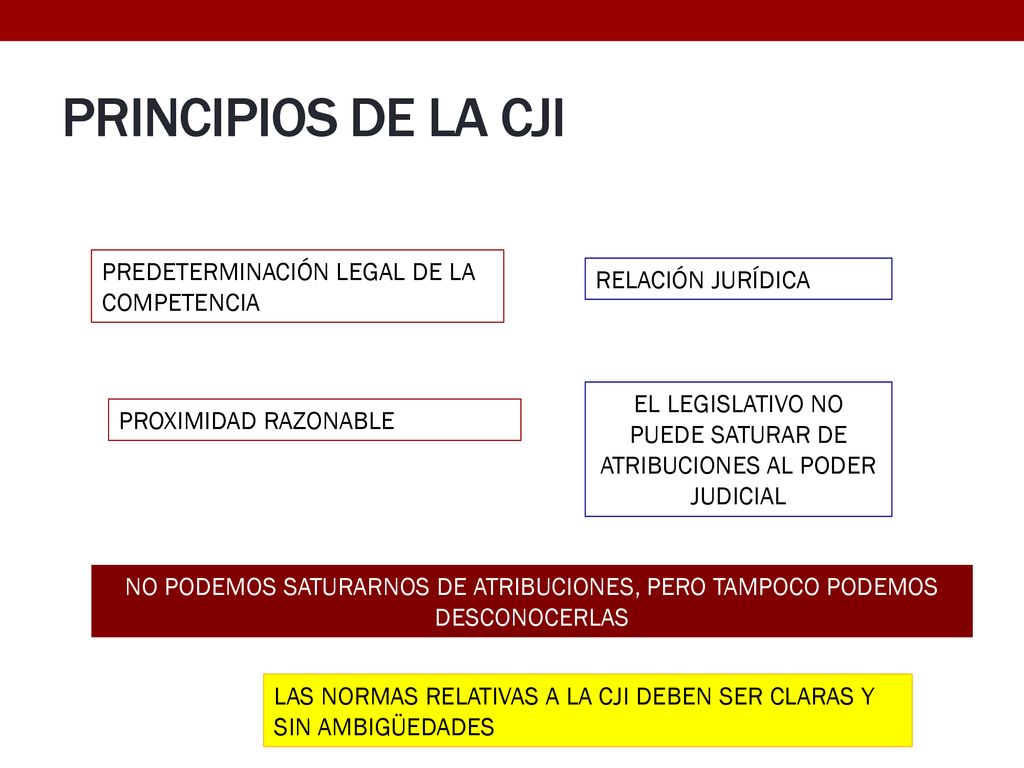 EL LEGISLATIVO NO PUEDE SATURAR DE ATRIBUCIONES AL PODER JUDICIAL