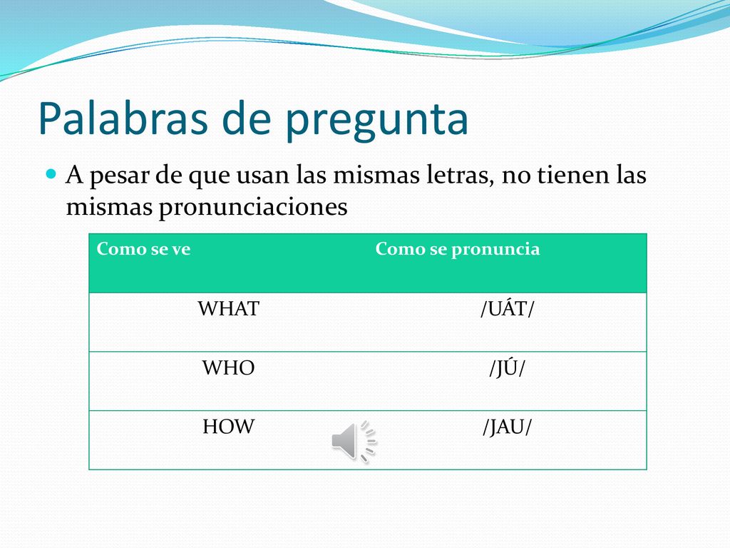 Palabras de pregunta A pesar de que usan las mismas letras, no tienen las mismas pronunciaciones. Como se ve.