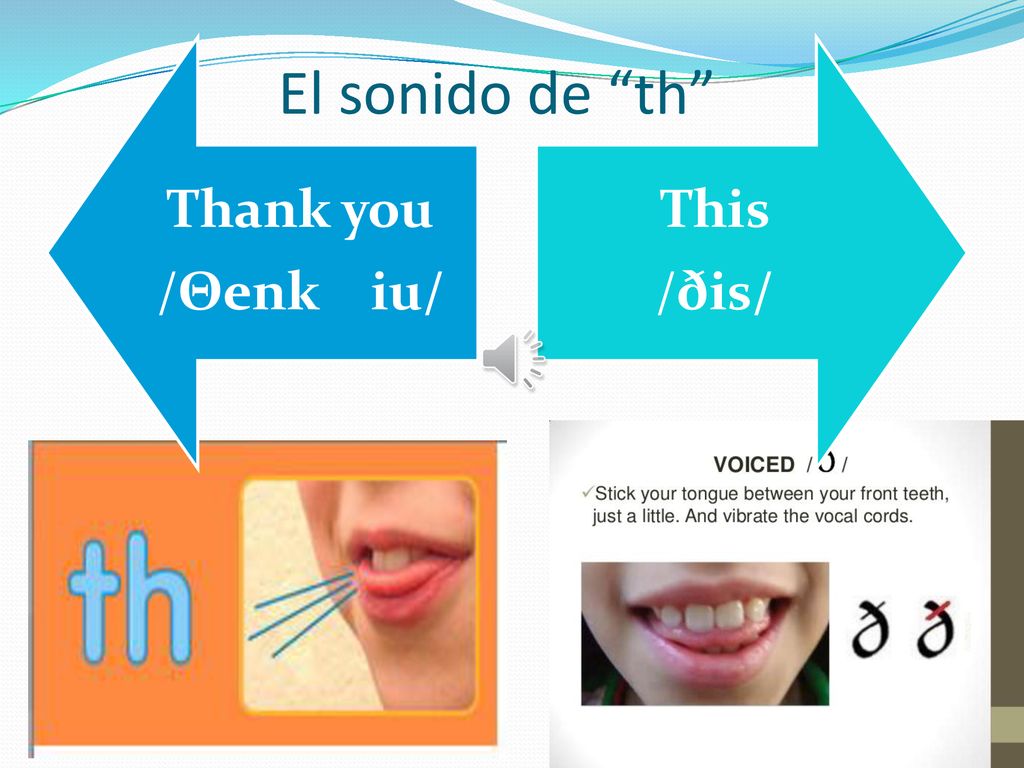 El sonido de th Thank you /Θenk iu/ This /ðis/