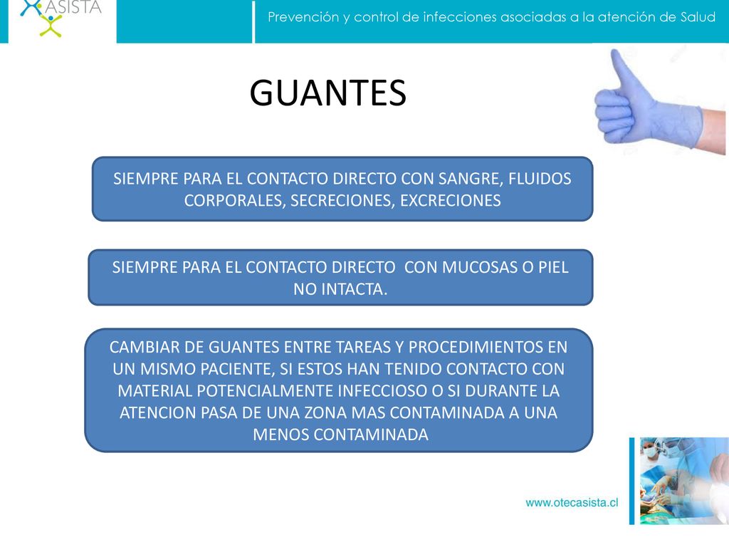 SIEMPRE PARA EL CONTACTO DIRECTO CON MUCOSAS O PIEL NO INTACTA.