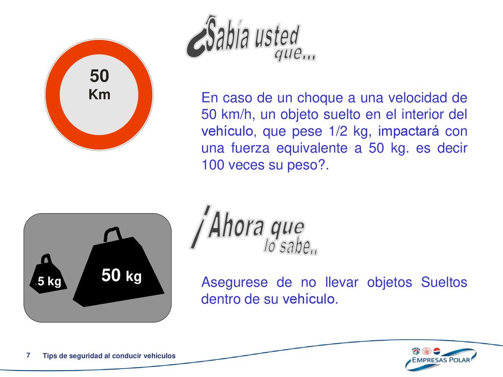 ¿ Sabía usted que... ¡ Ahora que lo sabe..