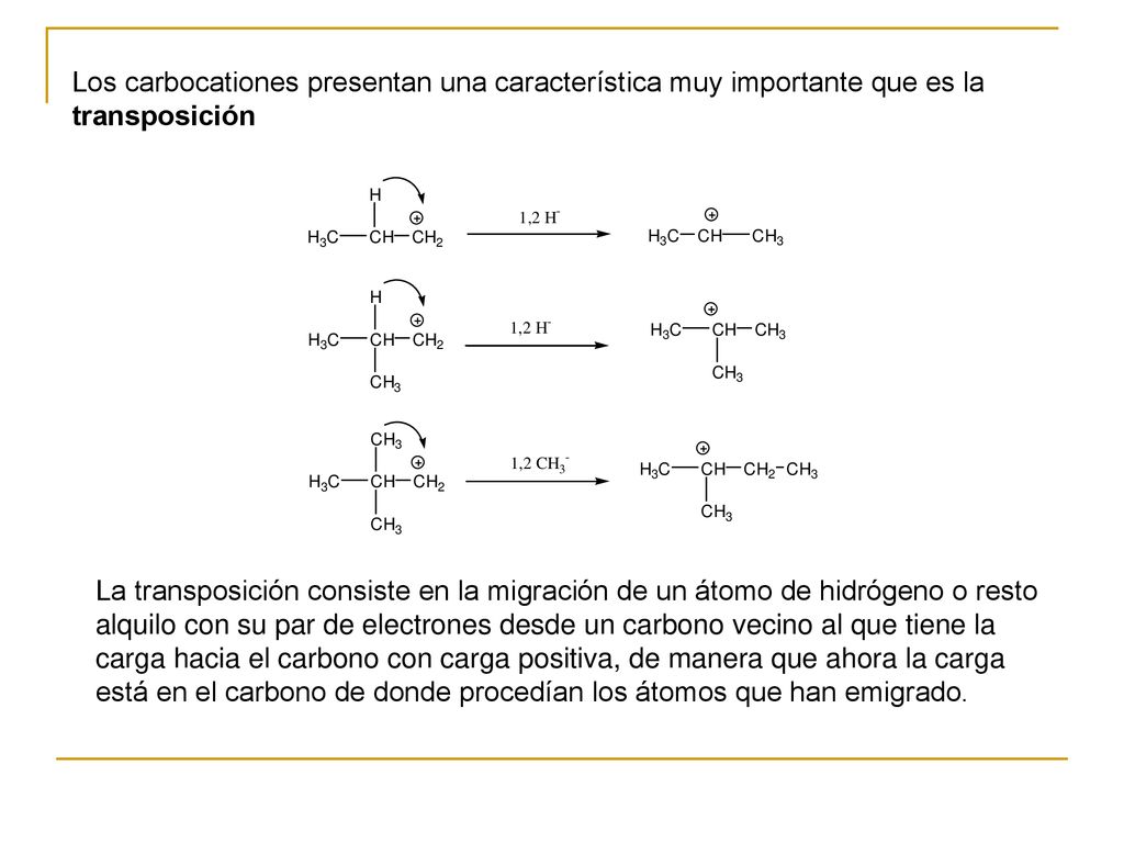 Los carbocationes presentan una característica muy importante que es la transposición