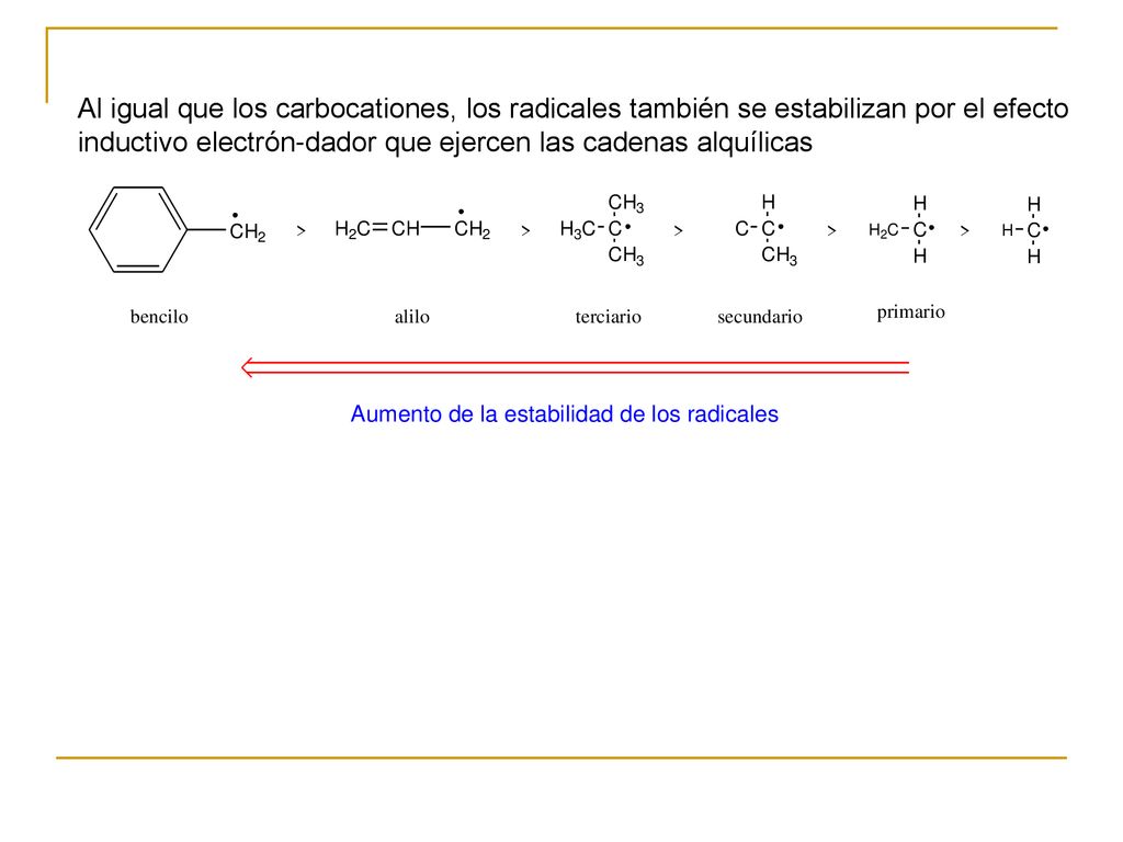 Al igual que los carbocationes, los radicales también se estabilizan por el efecto inductivo electrón-dador que ejercen las cadenas alquílicas