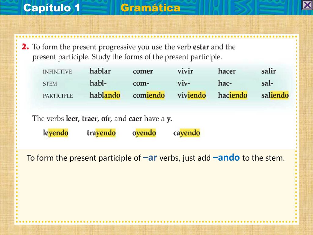 Capítulo 1 Gramática To form the present participle of –ar verbs, just add –ando to the stem.