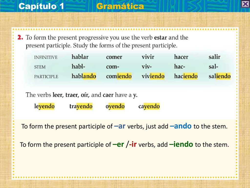 Capítulo 1 Gramática. To form the present participle of –ar verbs, just add –ando to the stem.