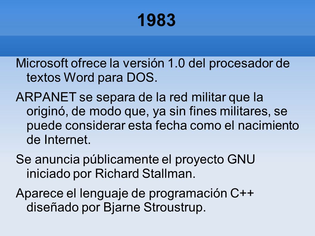 1983 Microsoft ofrece la versión 1.0 del procesador de textos Word para DOS.