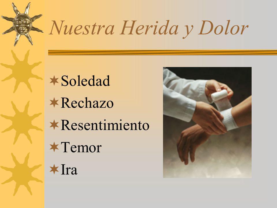 Nuestra Herida y Dolor Soledad Rechazo Resentimiento Temor Ira