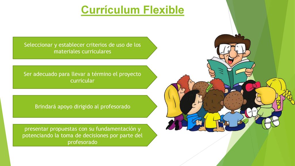 Currículum Flexible Seleccionar y establecer criterios de uso de los materiales curriculares.