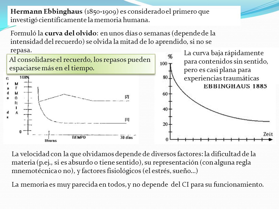 Hermann Ebbinghaus ( ) es considerado el primero que investigó científicamente la memoria humana.