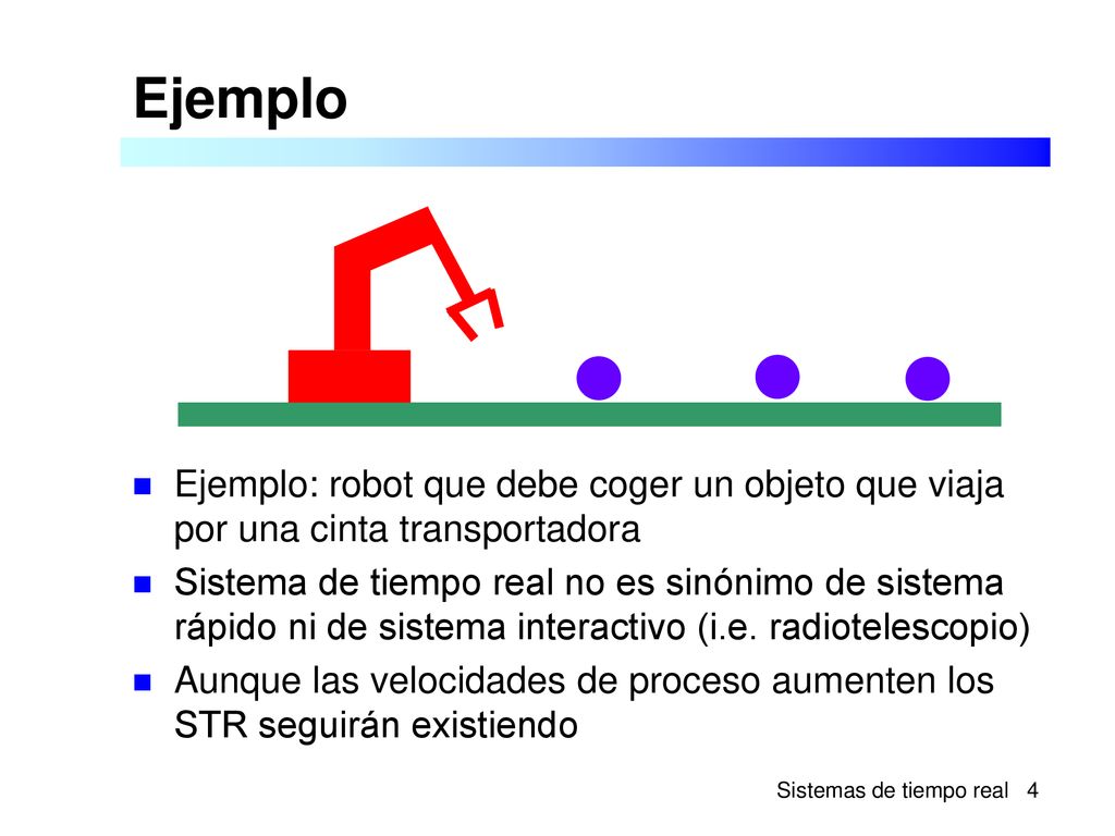 Ejemplo Ejemplo: robot que debe coger un objeto que viaja por una cinta transportadora.