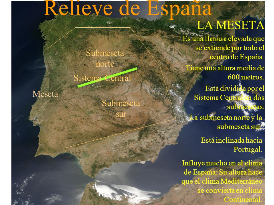 Relieve de España LA MESETA Submeseta norte Sistema Central Meseta