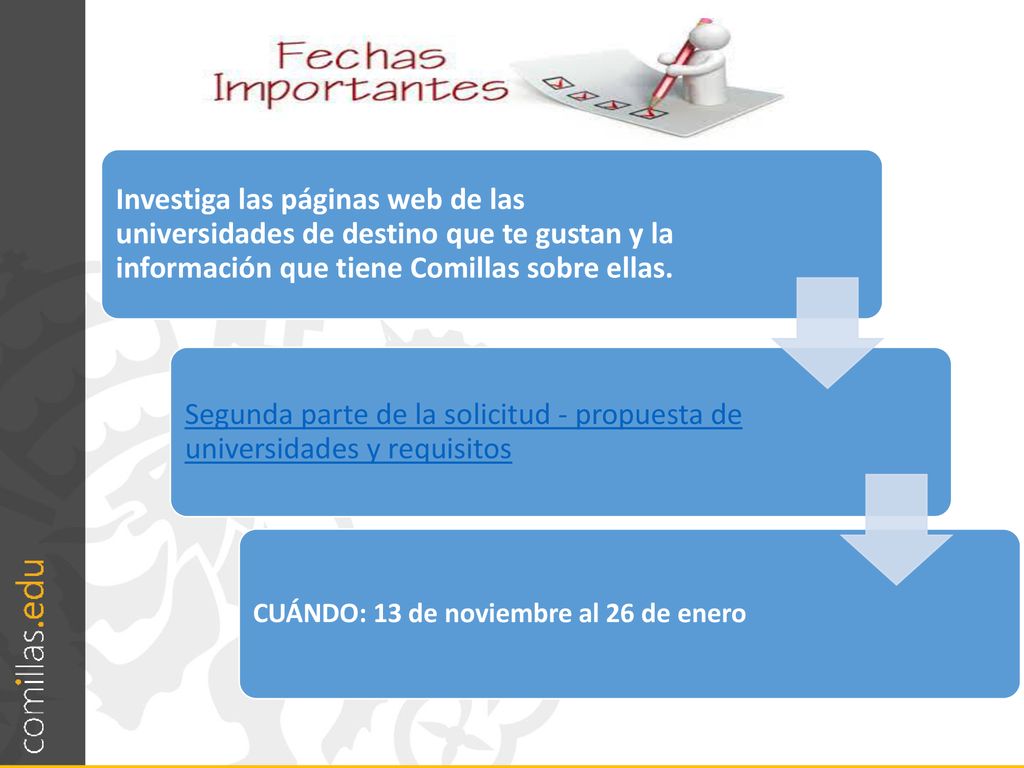 Investiga las páginas web de las universidades de destino que te gustan y la información que tiene Comillas sobre ellas.
