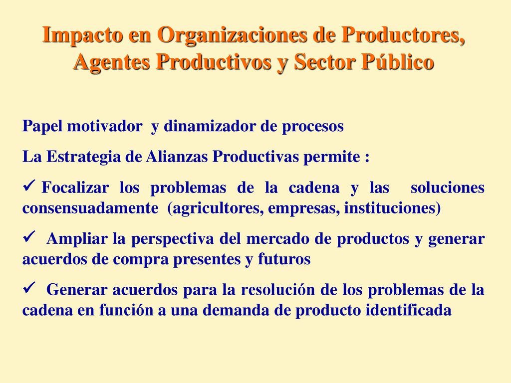 Impacto en Organizaciones de Productores, Agentes Productivos y Sector Público