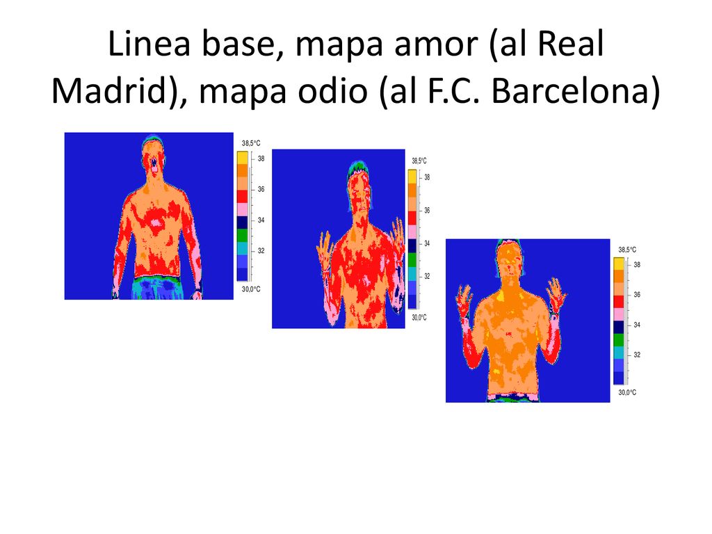 Linea base, mapa amor (al Real Madrid), mapa odio (al F.C. Barcelona)