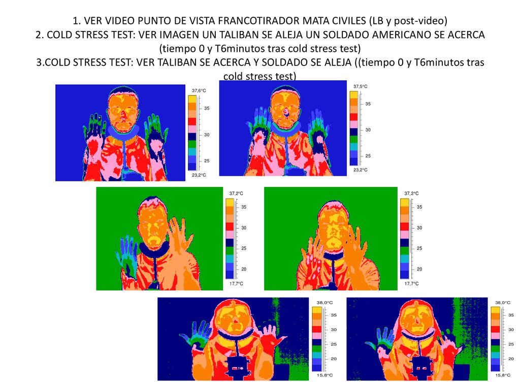 1. VER VIDEO PUNTO DE VISTA FRANCOTIRADOR MATA CIVILES (LB y post-video) 2.