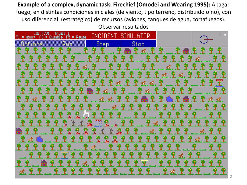 Example of a complex, dynamic task: Firechief (Omodei and Wearing 1995): Apagar fuego, en distintas condiciones iniciales (de viento, tipo terreno, distribuido o no), con uso diferencial (estratégico) de recursos (aviones, tanques de agua, cortafuegos).