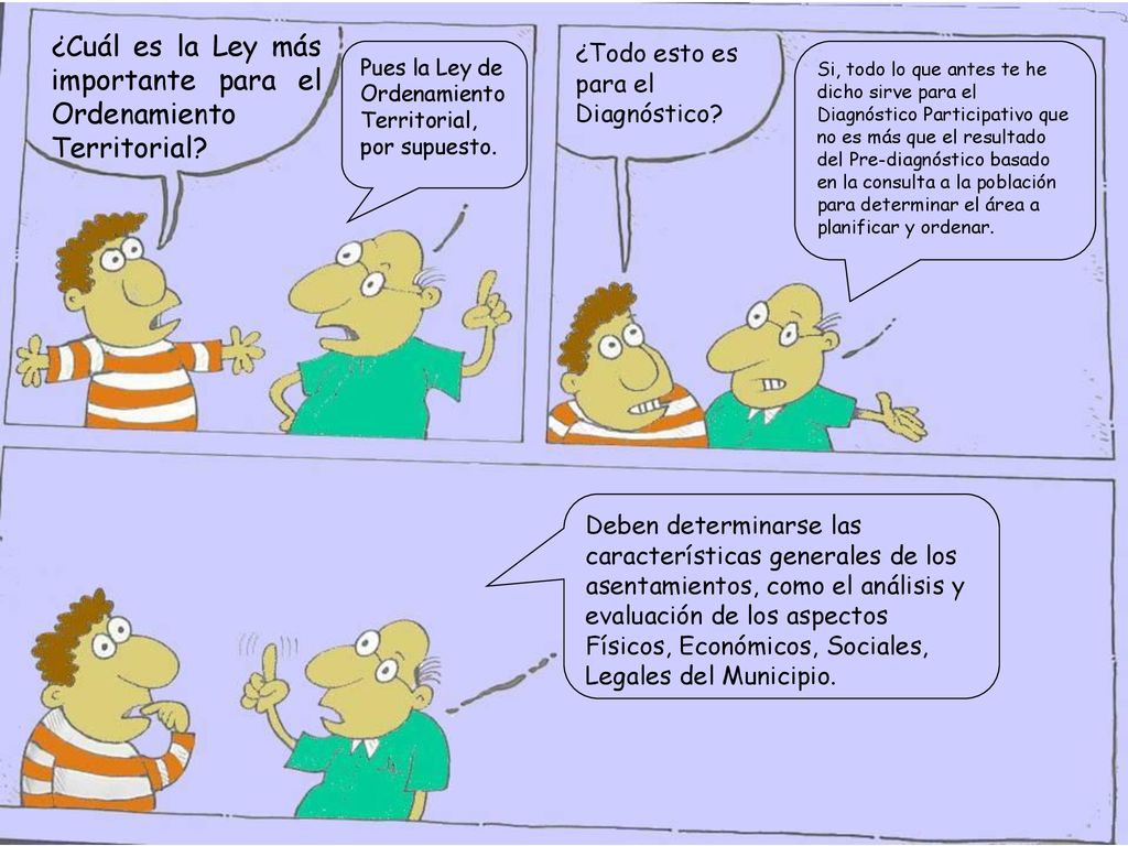 ¿Cuál es la Ley más importante para el Ordenamiento Territorial