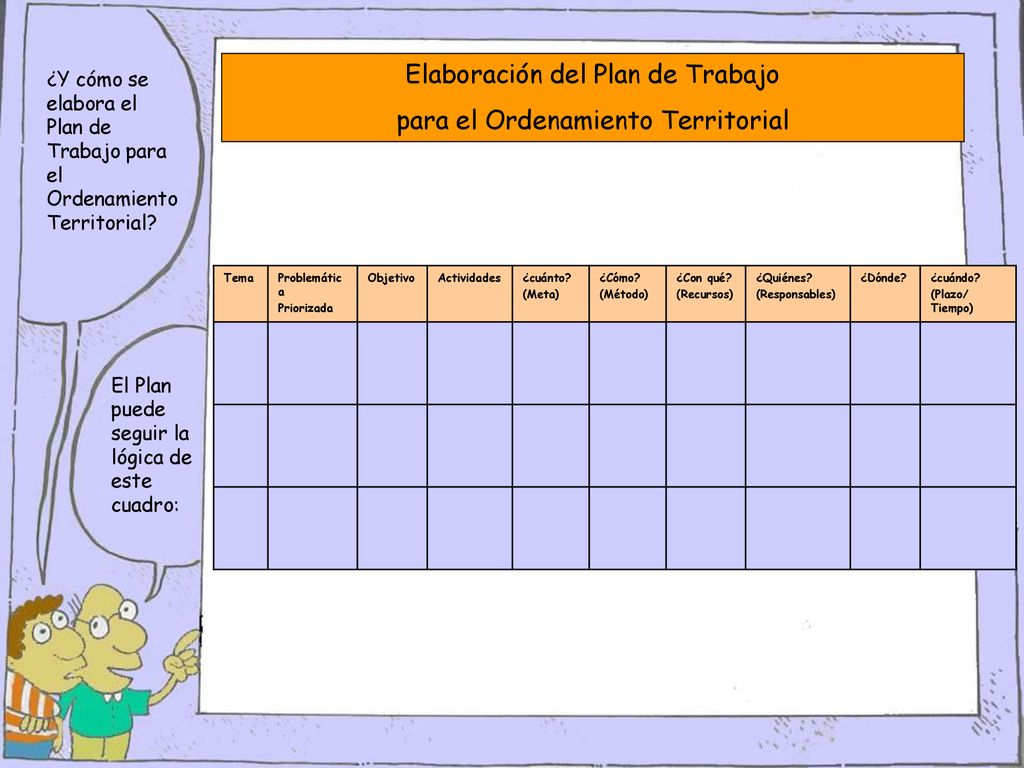 Elaboración del Plan de Trabajo para el Ordenamiento Territorial