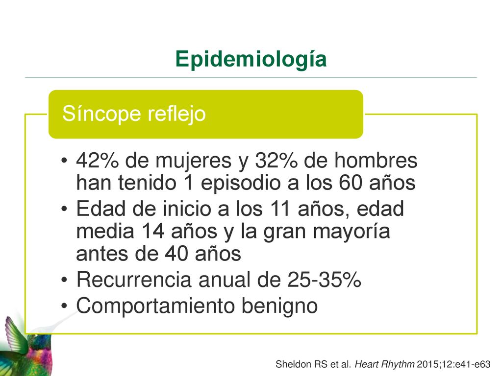 Epidemiología 42% de mujeres y 32% de hombres han tenido 1 episodio a los 60 años.