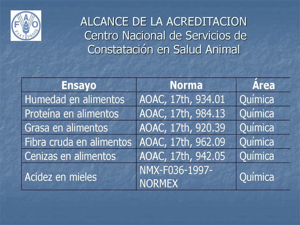 ALCANCE DE LA ACREDITACION Centro Nacional de Servicios de Constatación en Salud Animal