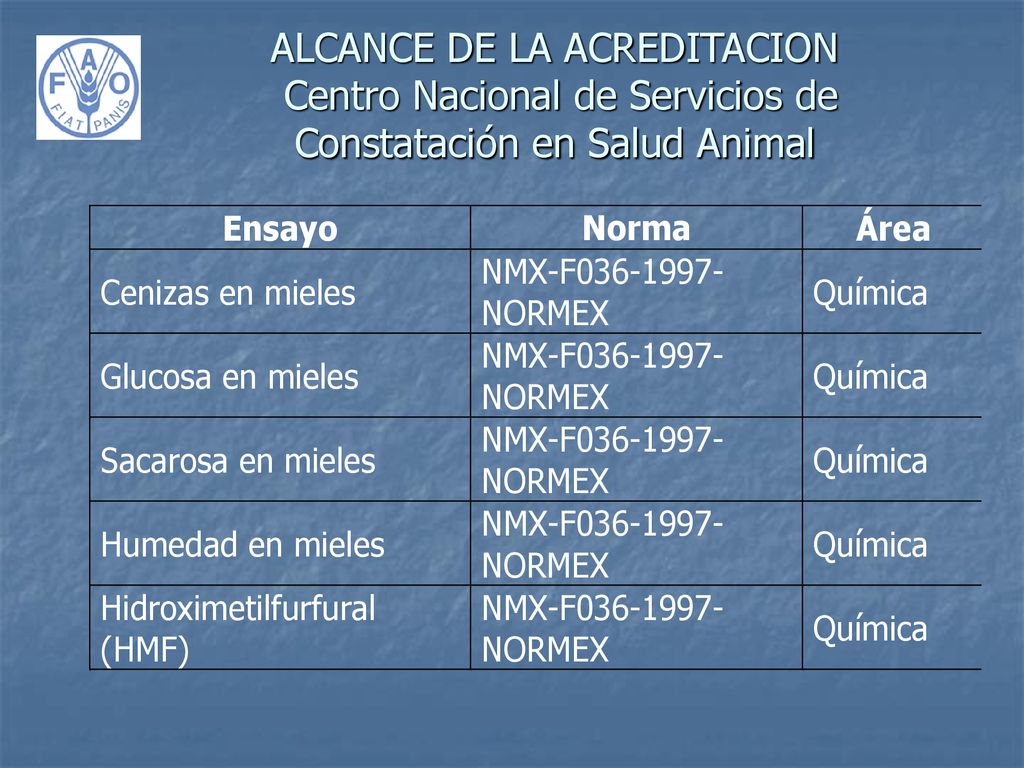 ALCANCE DE LA ACREDITACION Centro Nacional de Servicios de Constatación en Salud Animal