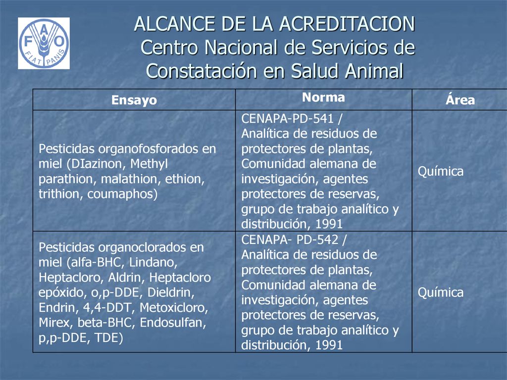 ALCANCE DE LA ACREDITACION Centro Nacional de Servicios de Constatación en Salud Animal