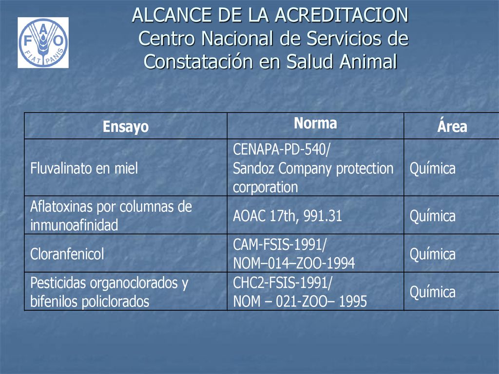 ALCANCE DE LA ACREDITACION Centro Nacional de Servicios de Constatación en Salud Animal