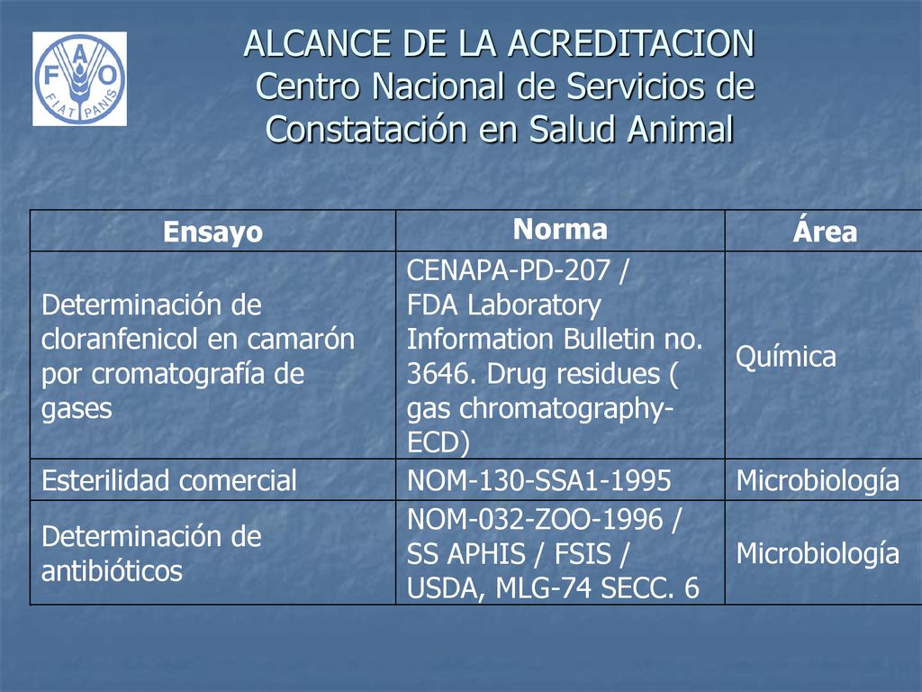 ALCANCE DE LA ACREDITACION Centro Nacional de Servicios de Constatación en Salud Animal