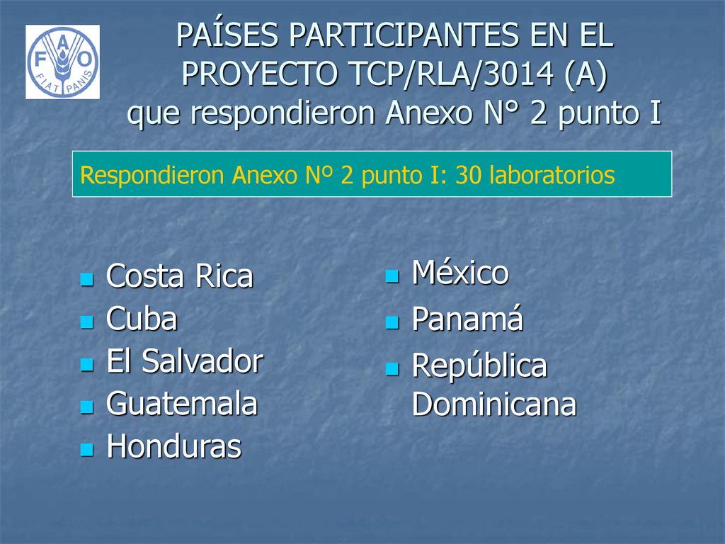 PAÍSES PARTICIPANTES EN EL PROYECTO TCP/RLA/3014 (A) que respondieron Anexo N° 2 punto I
