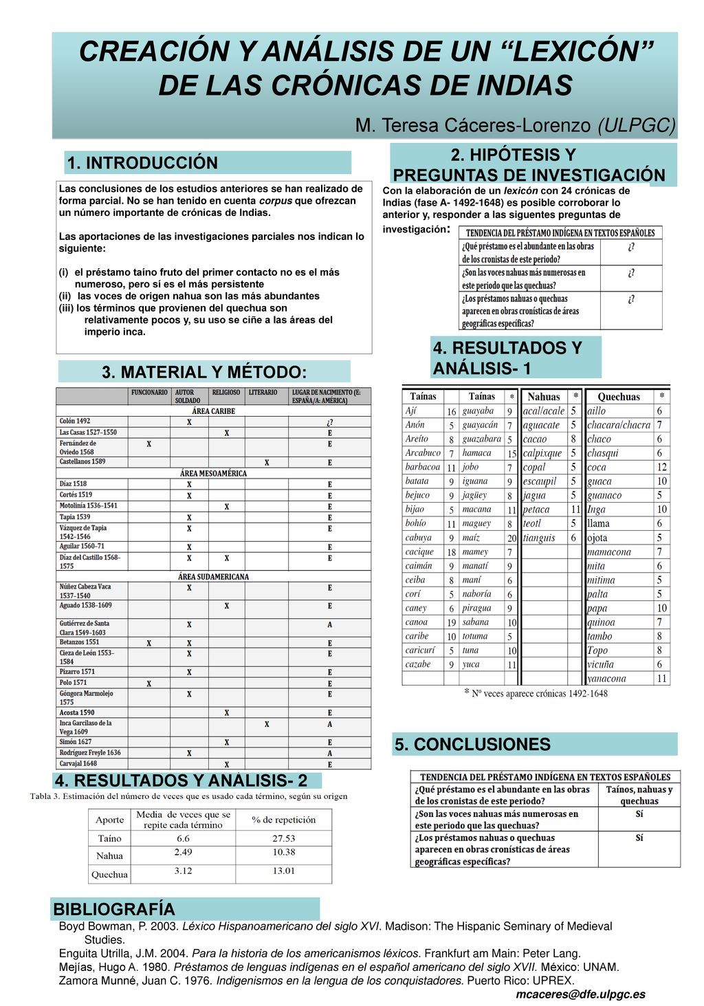 CREACIÓN Y ANÁLISIS DE UN LEXICÓN DE LAS CRÓNICAS DE INDIAS