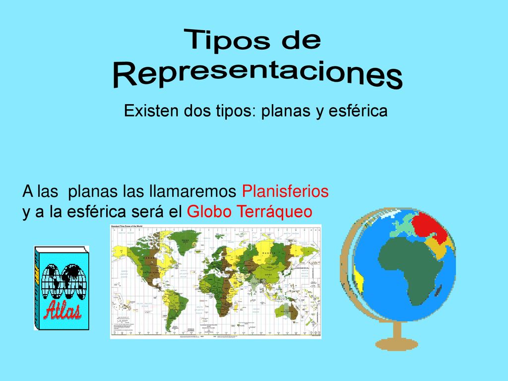 Tipos de Representaciones Existen dos tipos: planas y esférica