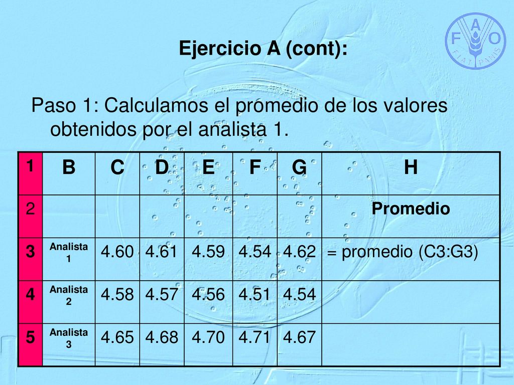 Ejercicio A (cont): B C D E F G H