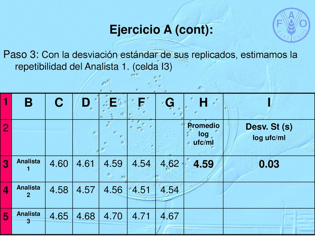 Ejercicio A (cont): B C D E F G H I