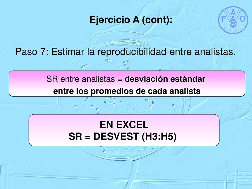 entre los promedios de cada analista