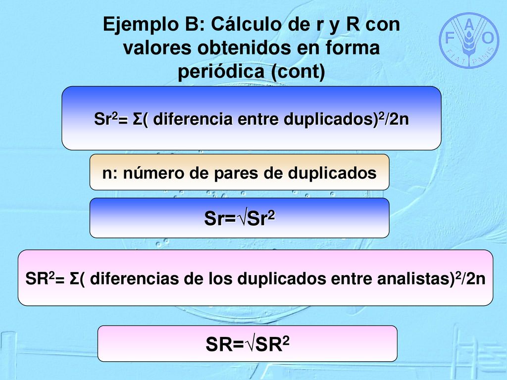 Ejemplo B: Cálculo de r y R con valores obtenidos en forma periódica (cont)